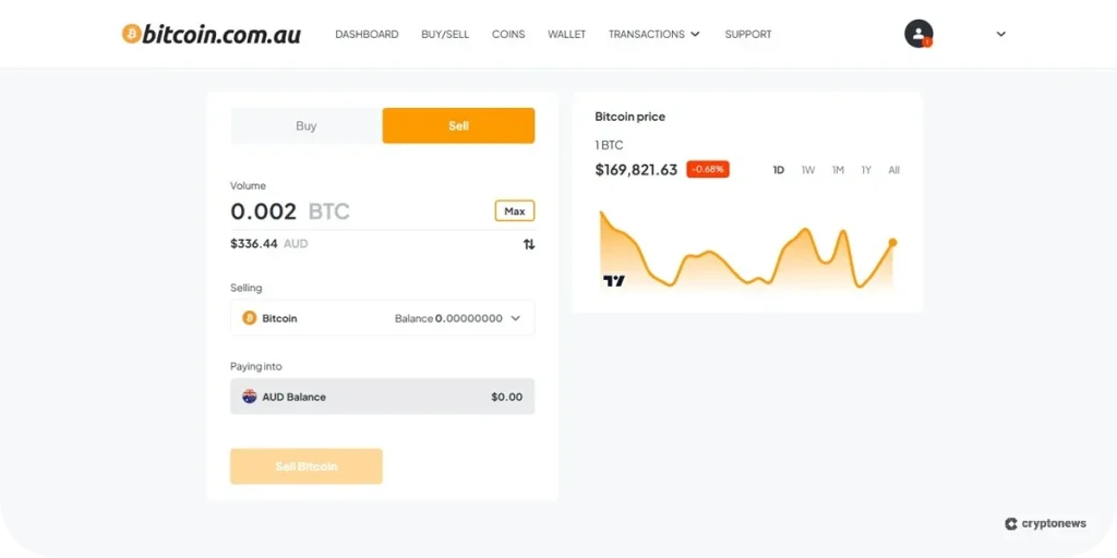 bitcoin.com.au sell tokens