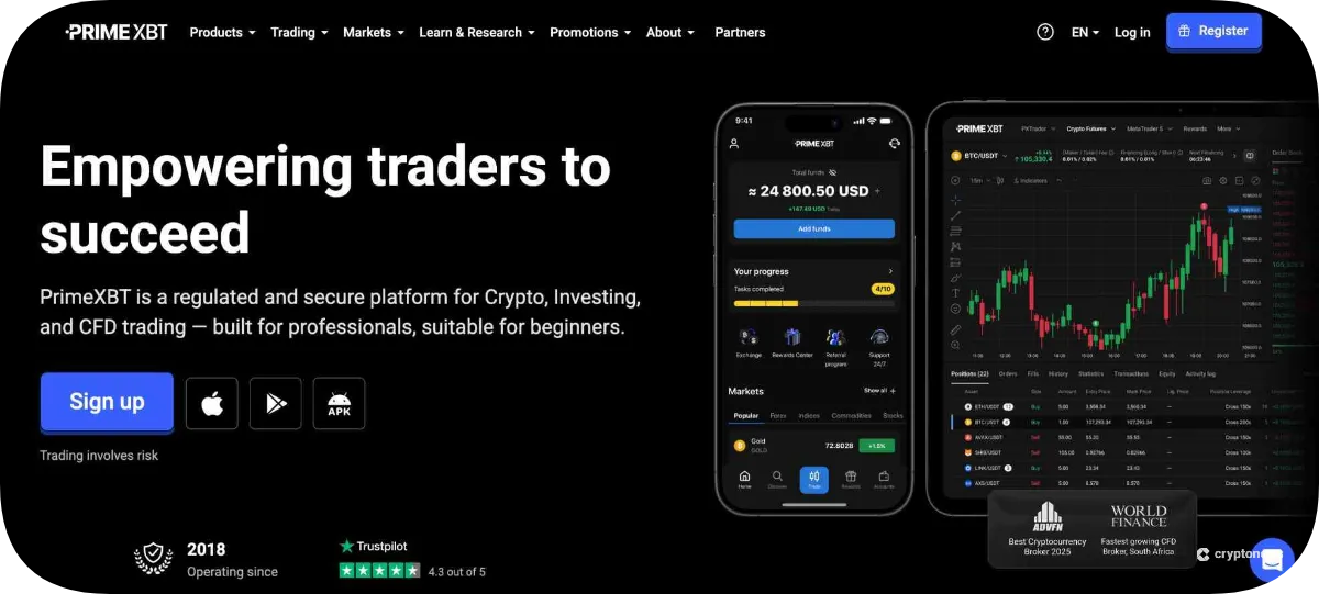PrimeXBT review
