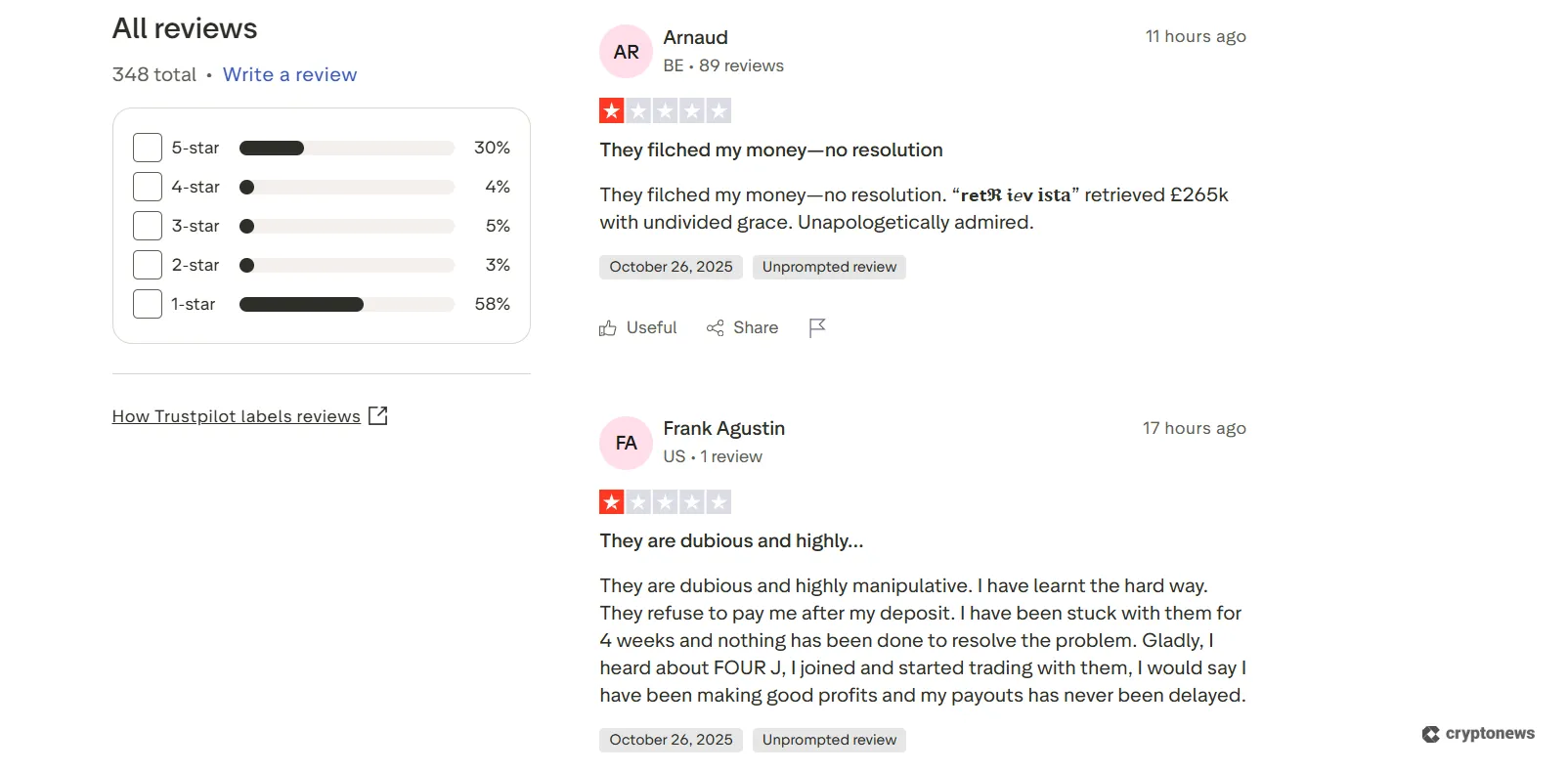 BlockDAG User Reviews from Trustpilot