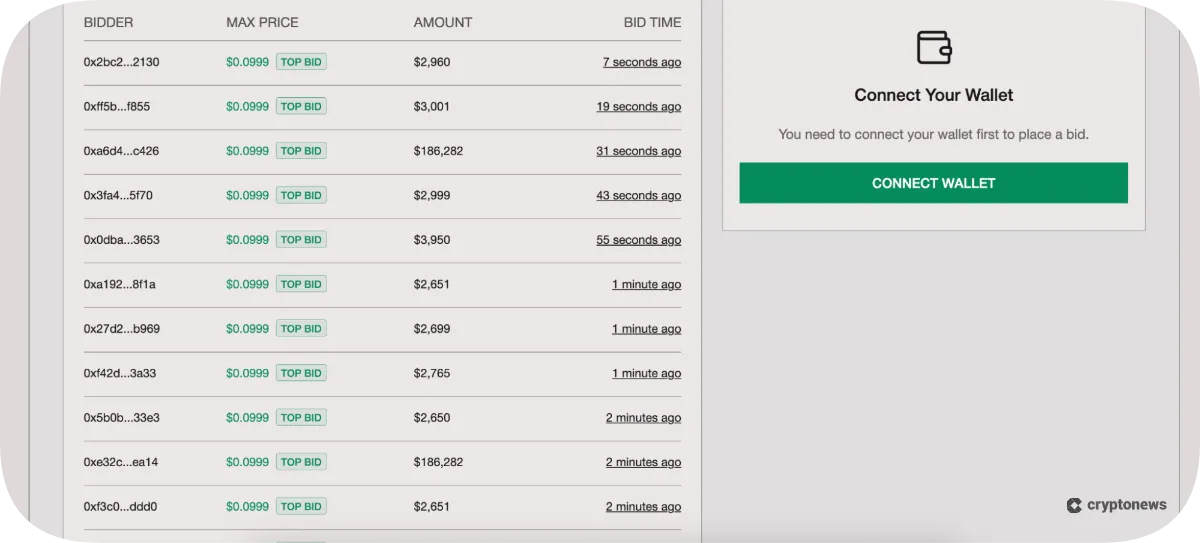 megaeth auction