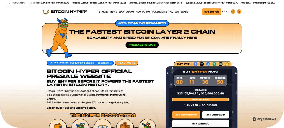 Bitcoin Hyper one of the top presales to watch