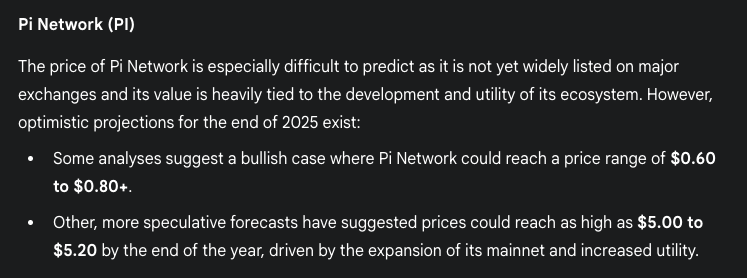 Gemini expectations for the price of the money of the Bay network