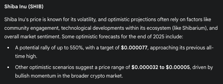 Gemini's expectations for the price of the Sheba Ino part