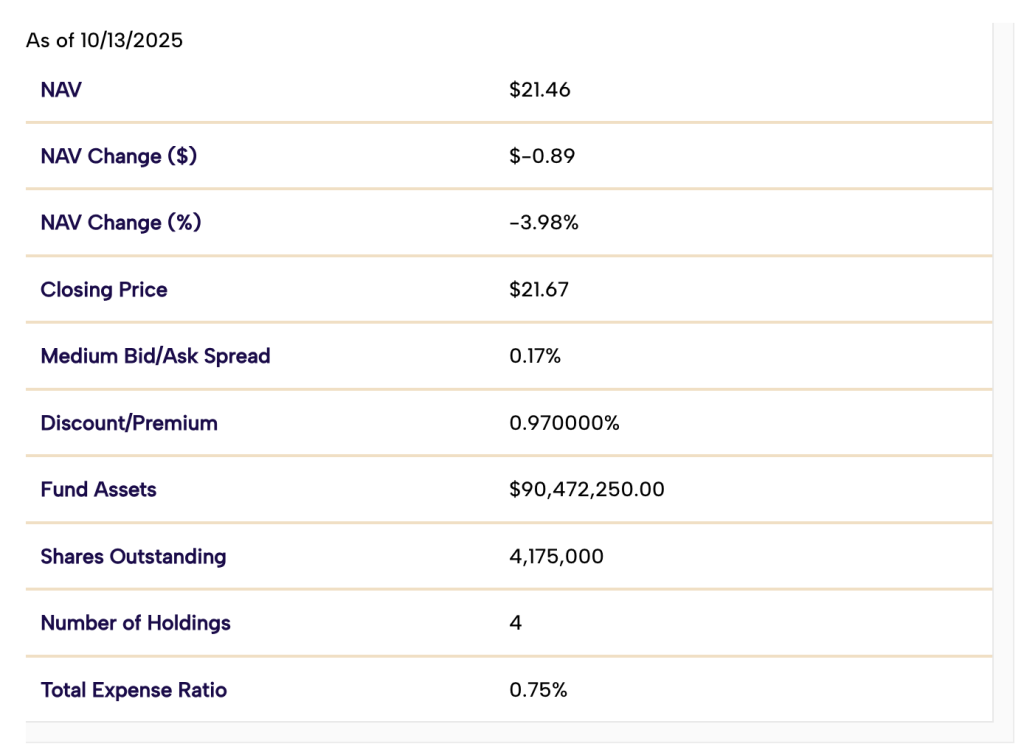 xrp etf inflows