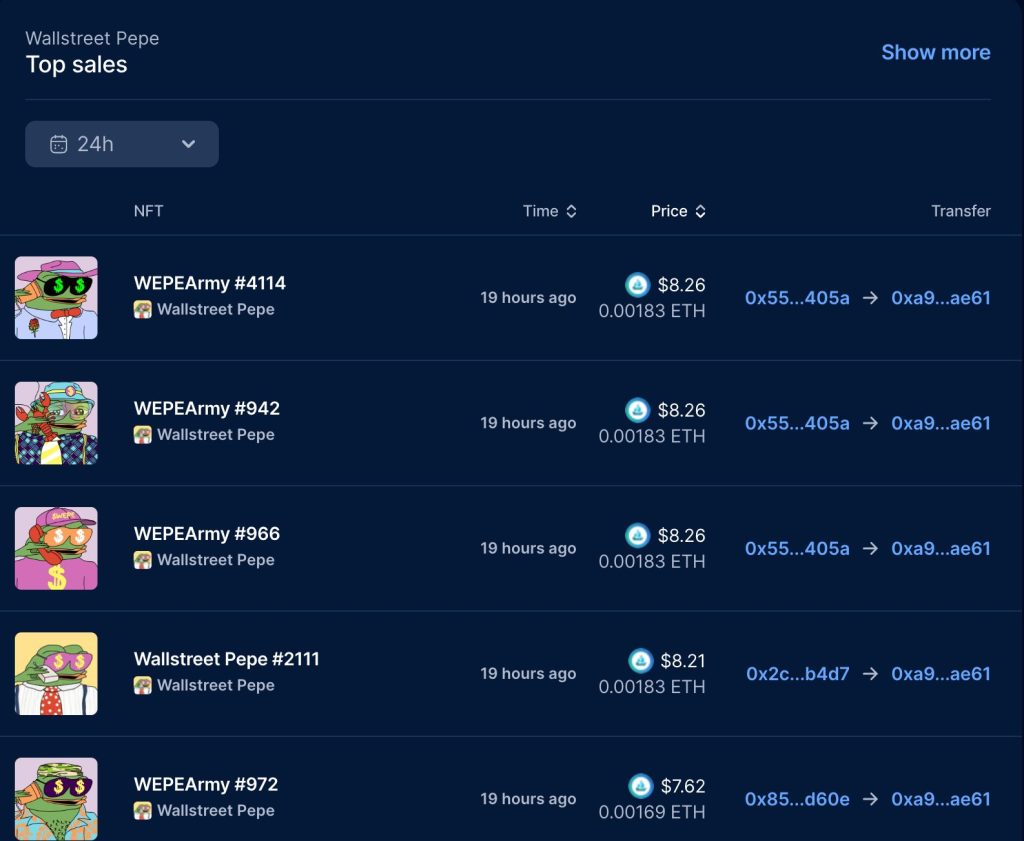 Best Selling NFT Pepe from Wall Street