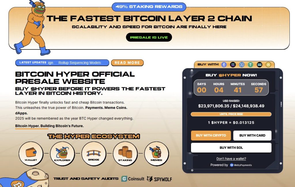 Bitcoin Hyper Subscription and Project Information