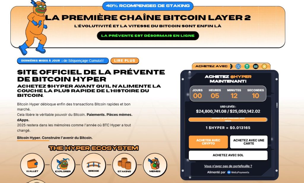 Bitcoin Hyper IPO interface and the most important data related to it