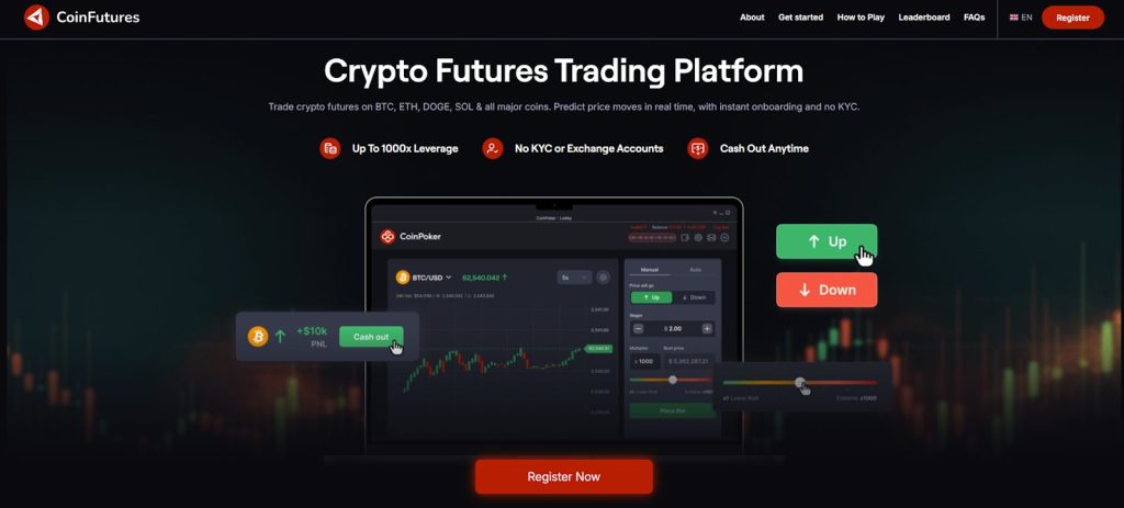 CoinFutures trading platform interface