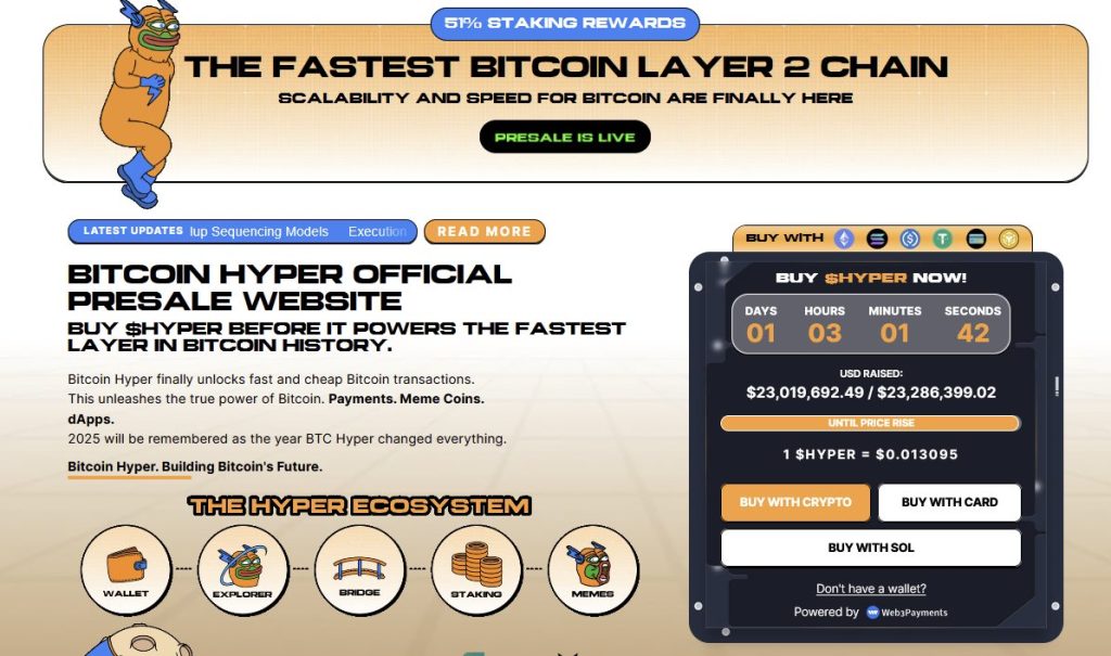 Bitcoin Hyper IPO interface and the most important data related to it