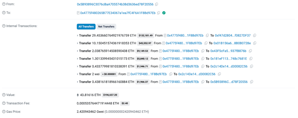A declaration of the most important whales of Bitcoin Hyper (Bitcoin Hyper)