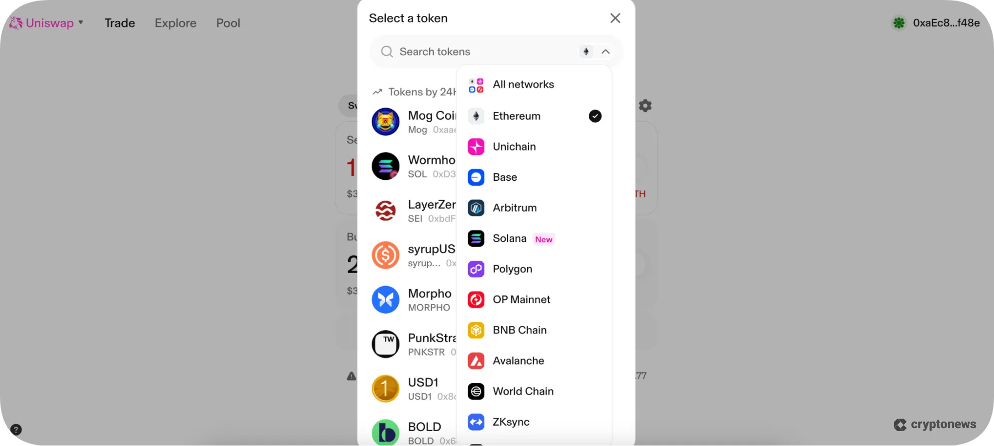 Uniswap Assets