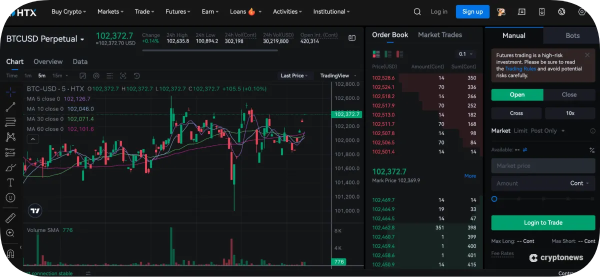 htx btc trade view