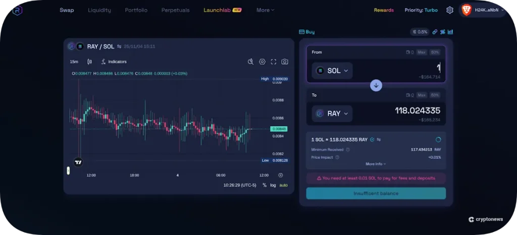 Raydium Token Swap