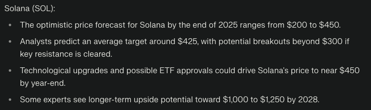 perplexity ai solana tahmini
