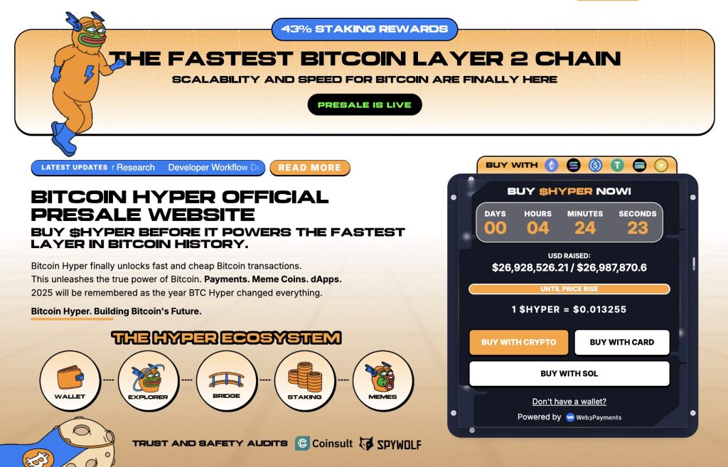bitcoin hyper ön satışı