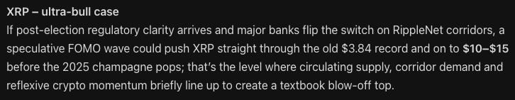 KIMI AI Prediction at Rupt Trast