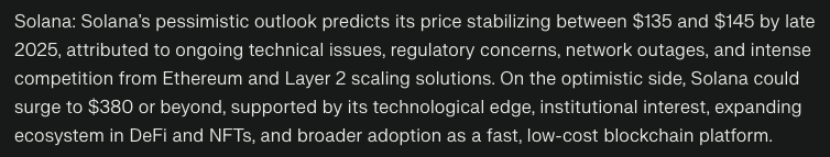 Modelity AI's predictions for the price of solana