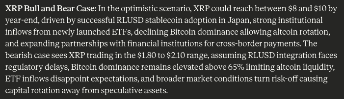Predicting aide ai to performance