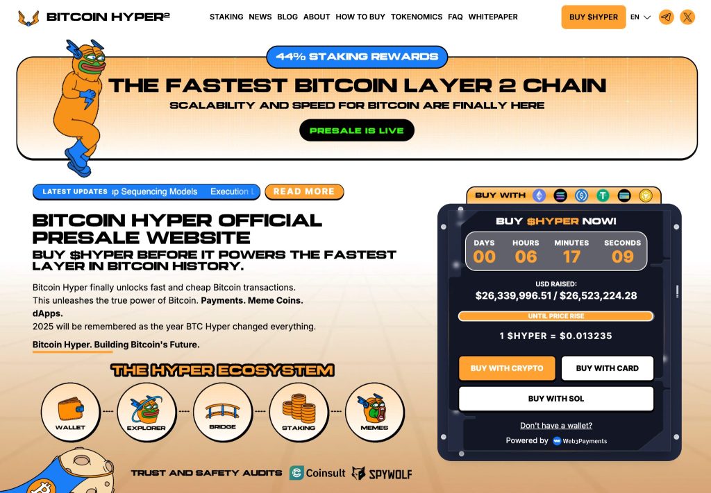 Bitcoin Hyper IPO interface and the most important data related to it