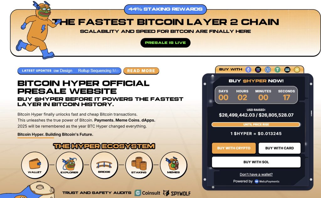 BTC hyper