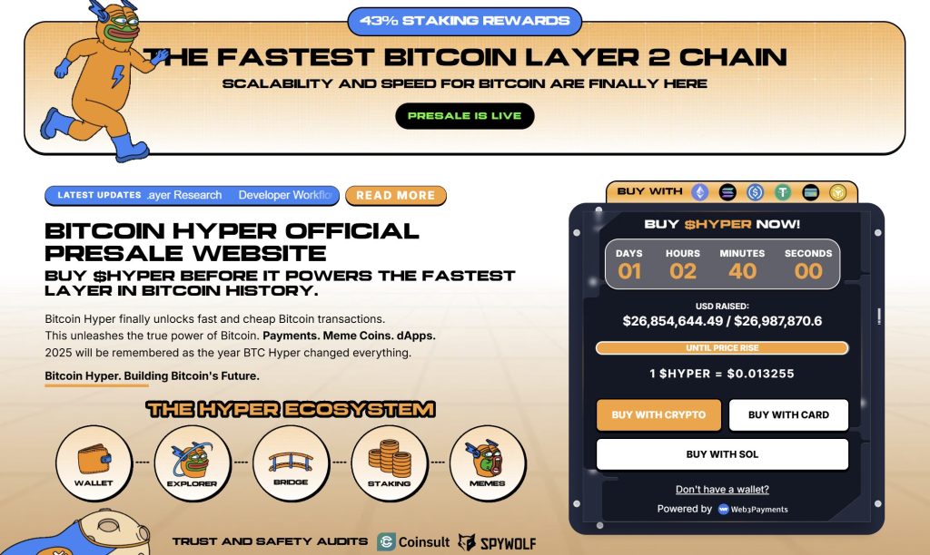 BTC hyper
