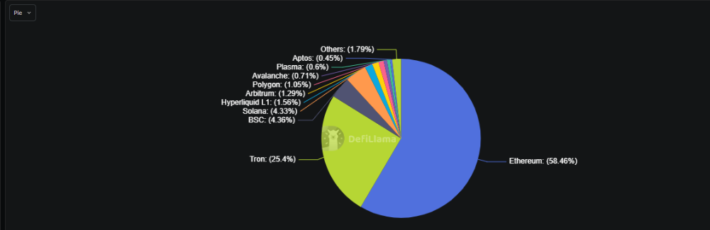 A net net net net net net net net net net net net net net net net net net net net net net net net net net net net net net net net net net net net net net net net net net net net net net net net net net net net net net net net net net net net net net net net net net net net net net network comparison chart