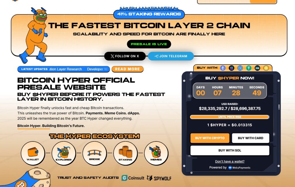 Bitcoin Hyper APO interface that contains the most important data related to the project