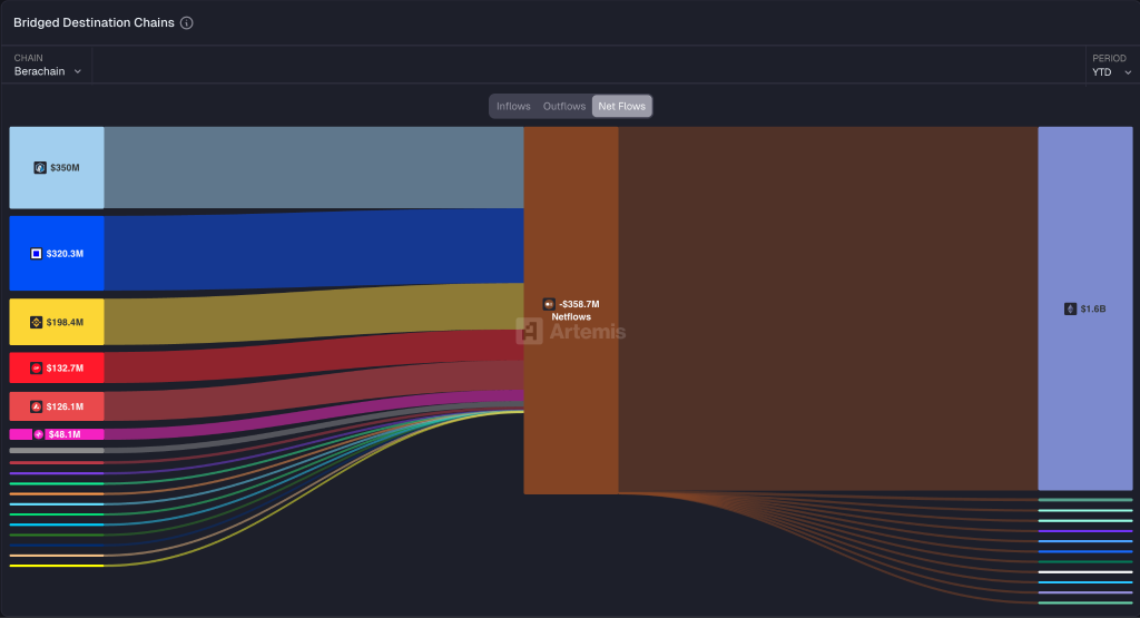 A beautiful picture of the inclusiveness they are heading towards