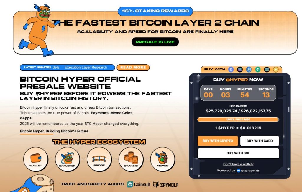 Bitcoin Hyper IPO and other project information