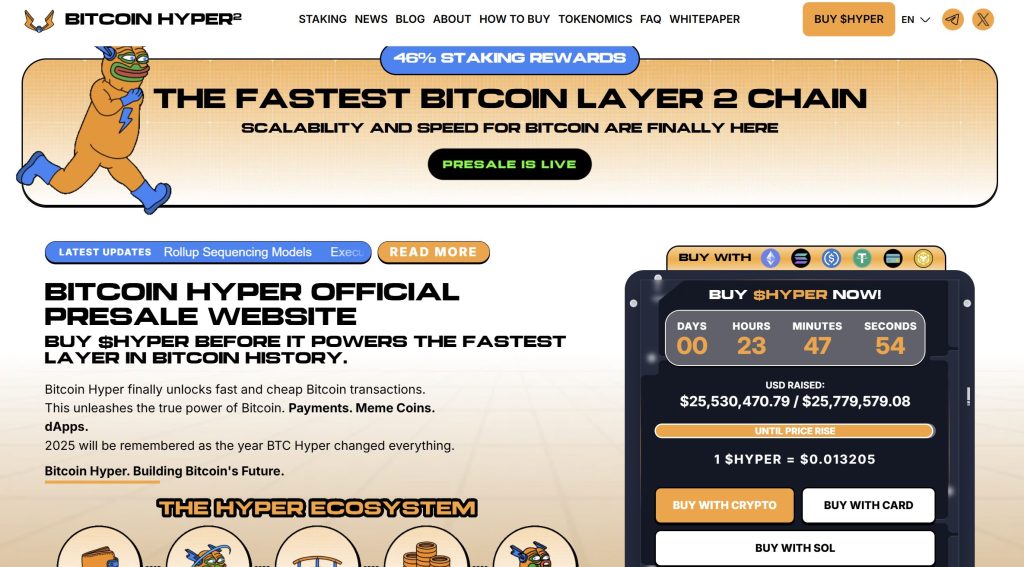 Bitcoin Hyper IPO interface with project highlights