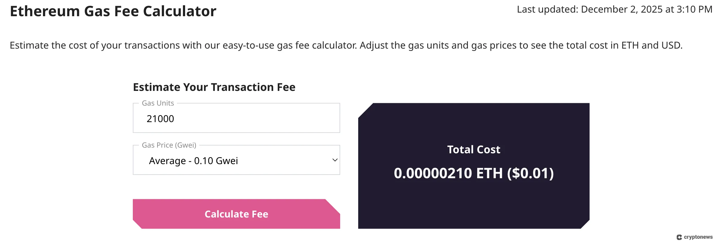 screenshot of our live Ethereum gas fees tracker.