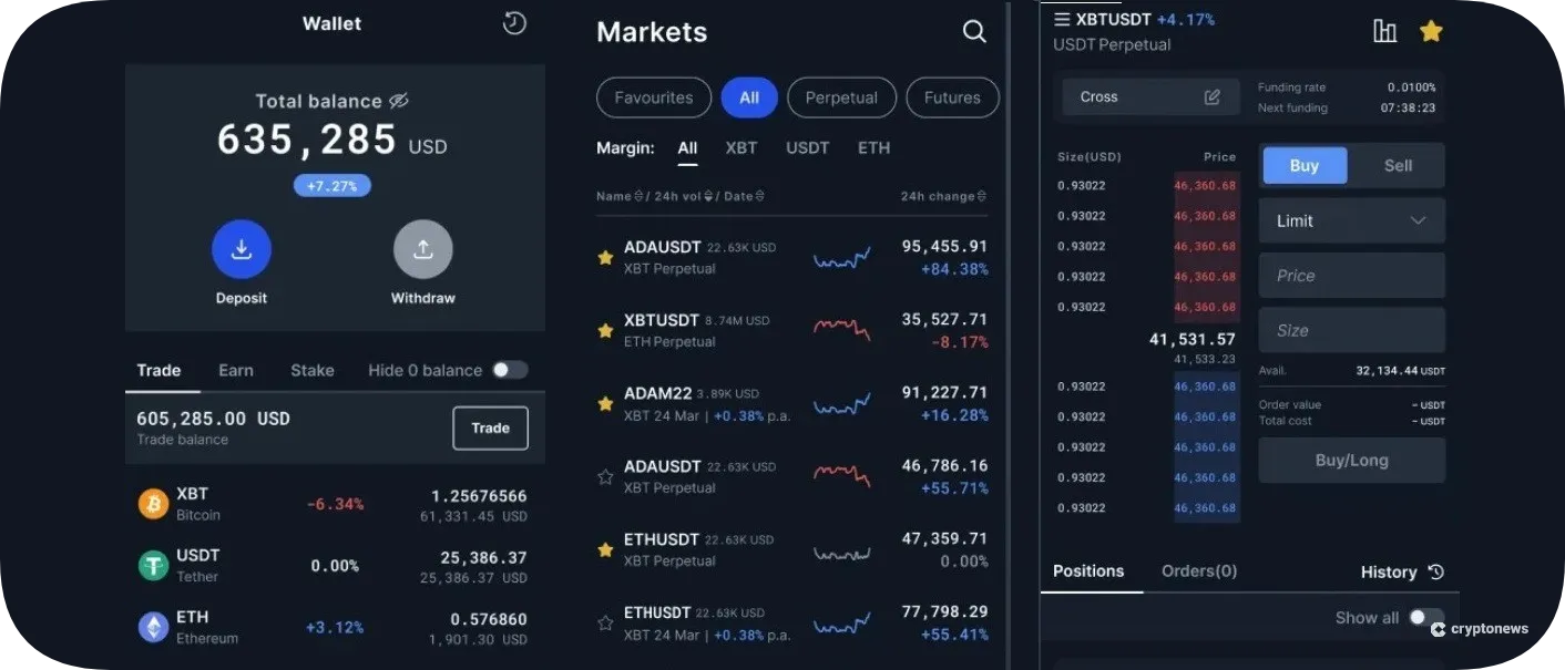 bitmex user interface