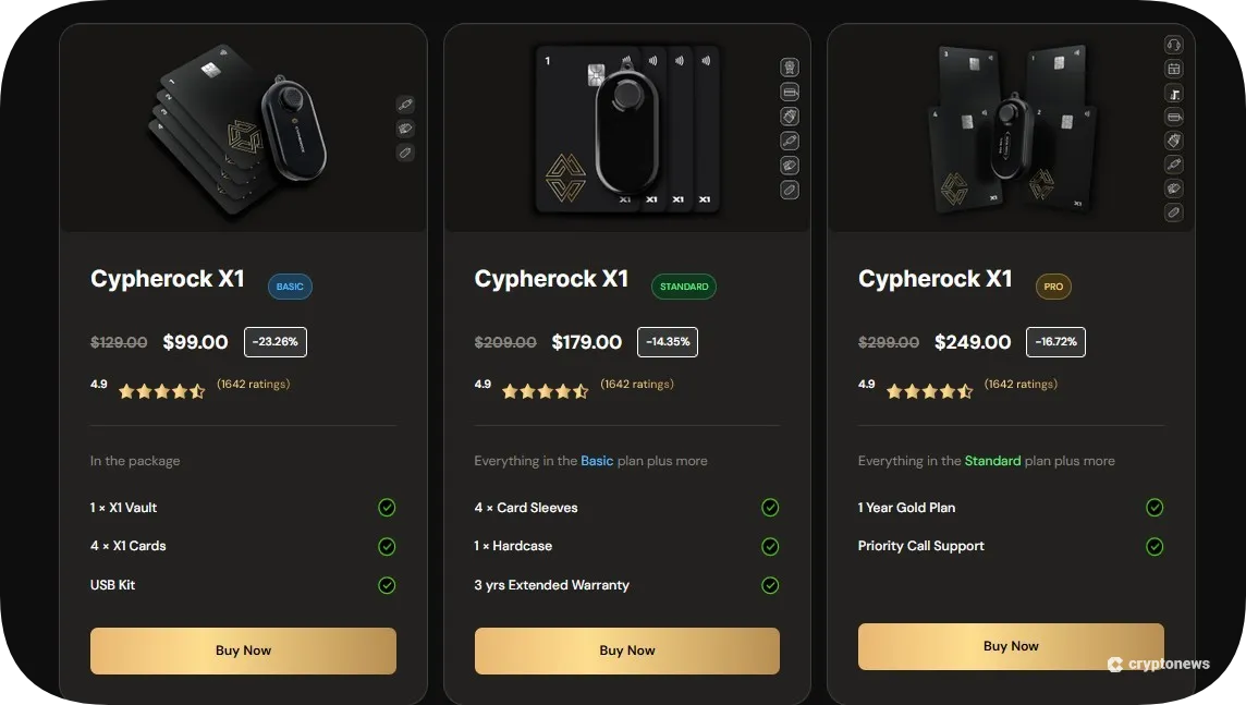 cypherock