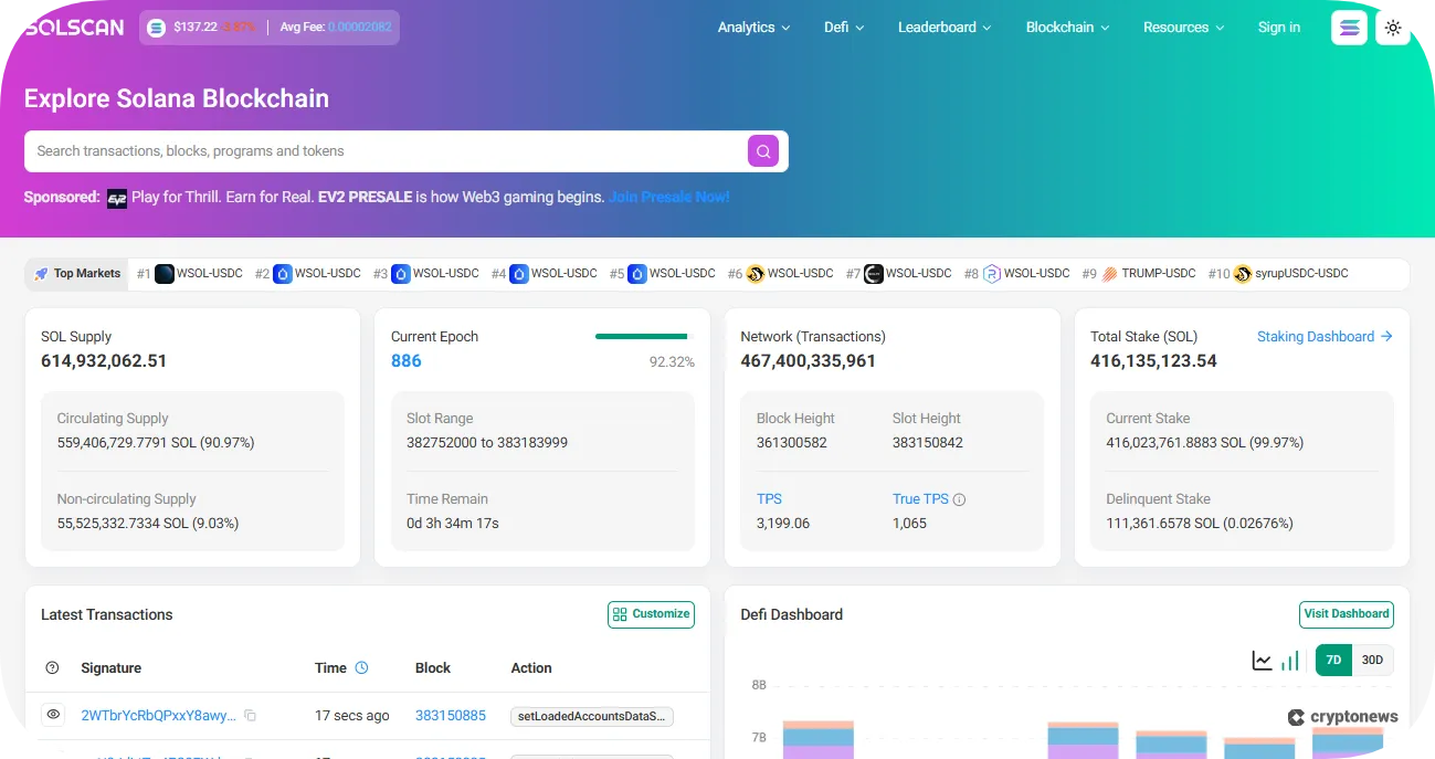 Best Solana Wallet Trackers in 2026: Reviewed and Compared