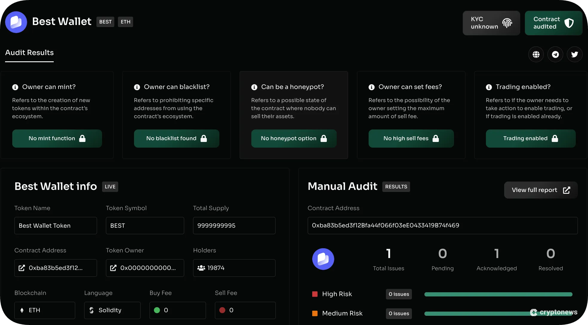 Best Wallet audit by Coinsult