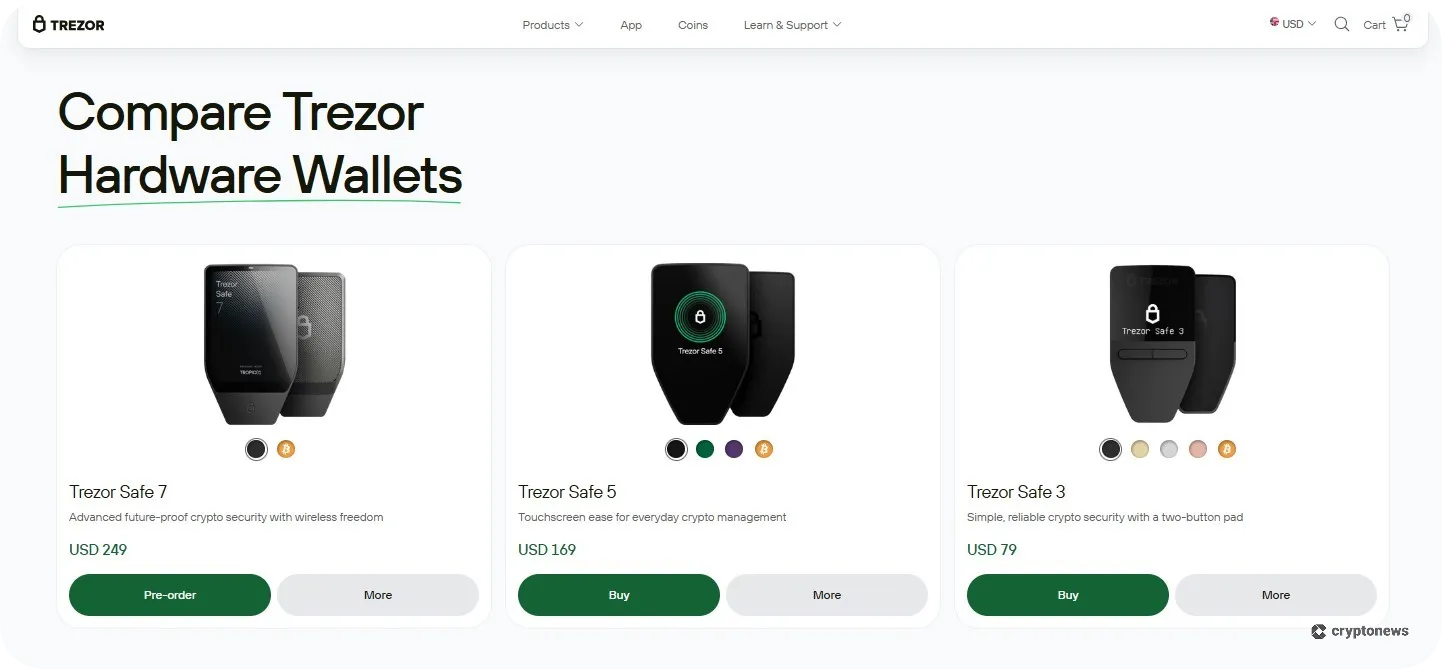 trezor wallet