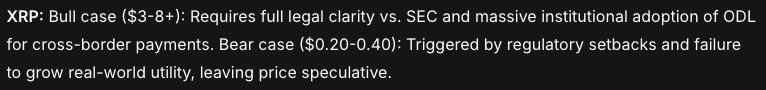 deepseek ai predicts xrp