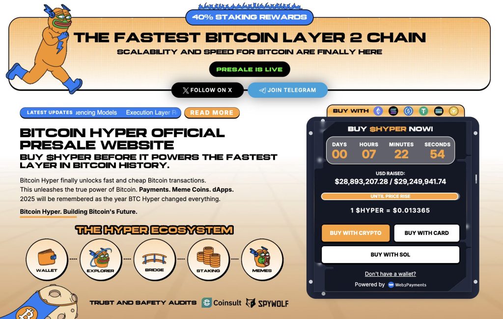 bitcoin hyper presale