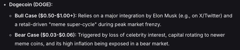 딥시크 도지코인 전망