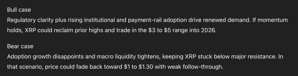 ChatGPT-ennusteet XRP:lle.