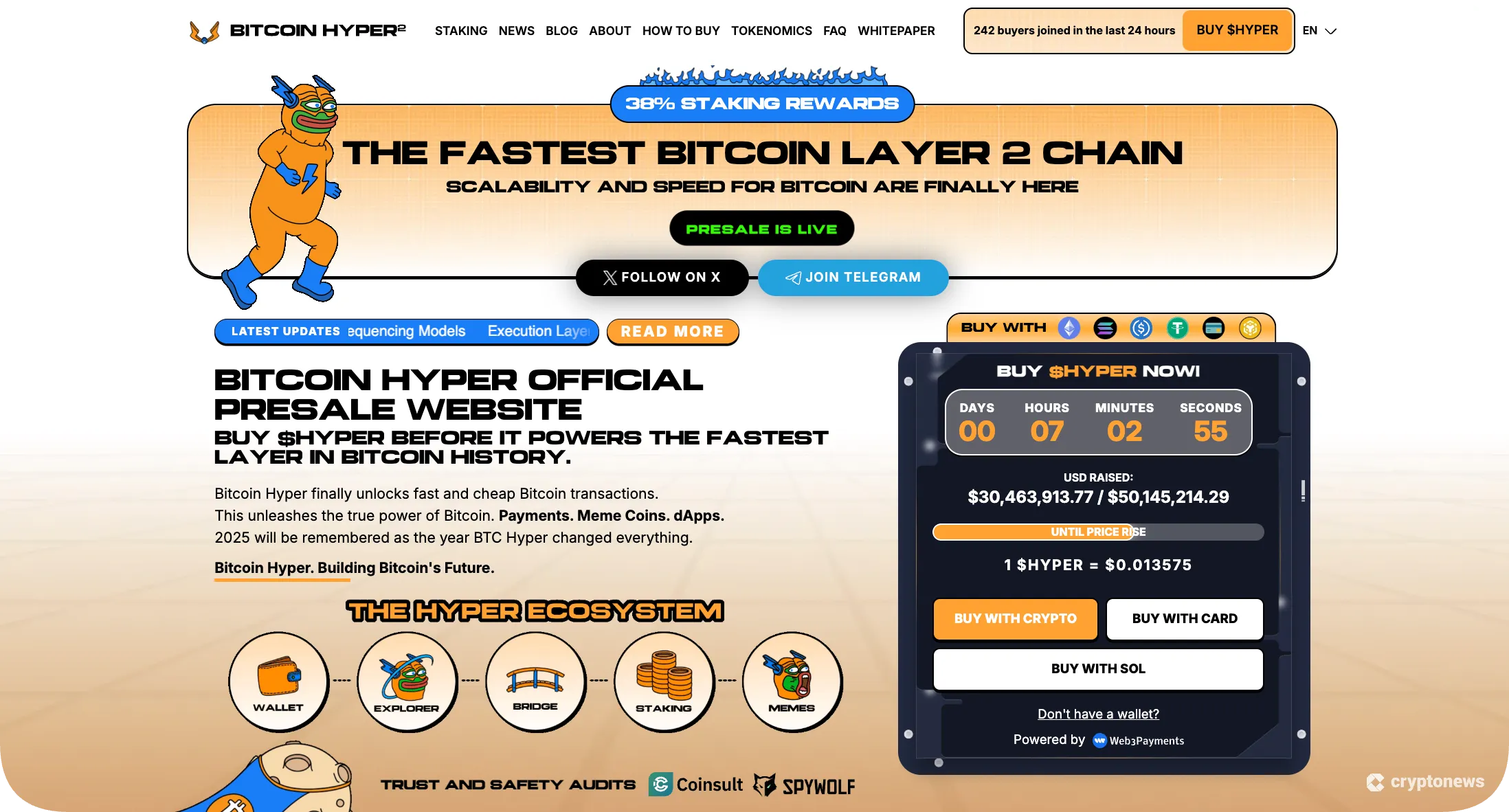 bitcoin hyper most volatile crypto presale january