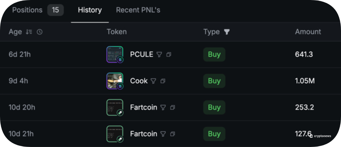 trading view