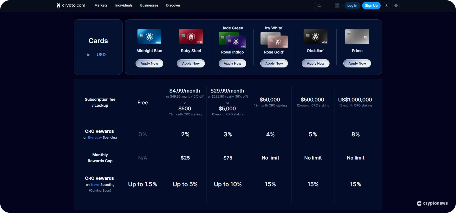 crypto.com, binance alternative for crypto card users