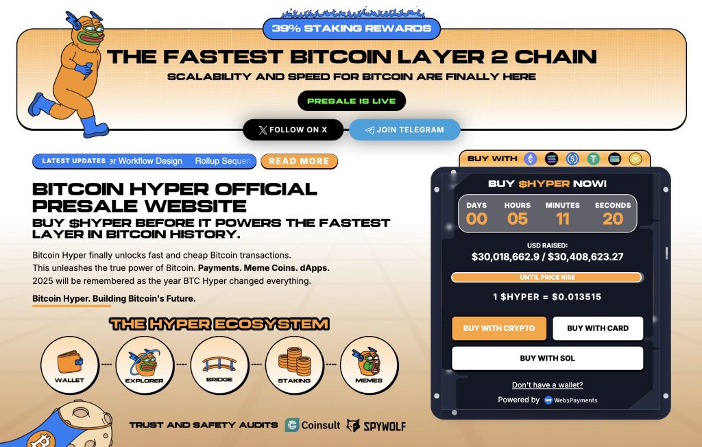 bitcoin hyper l2