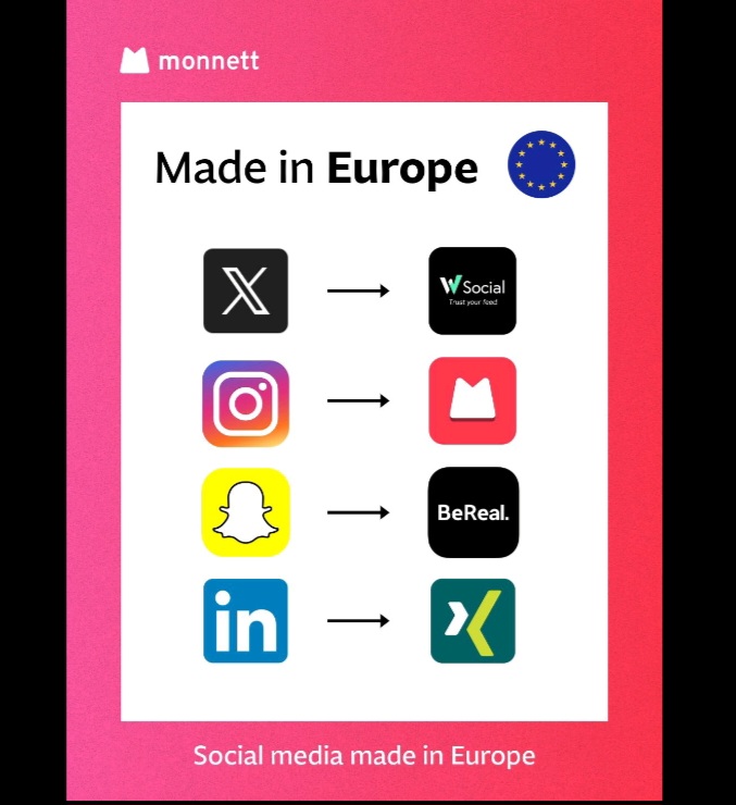 What to Know About New Social Network 'W', a European Rival to X W