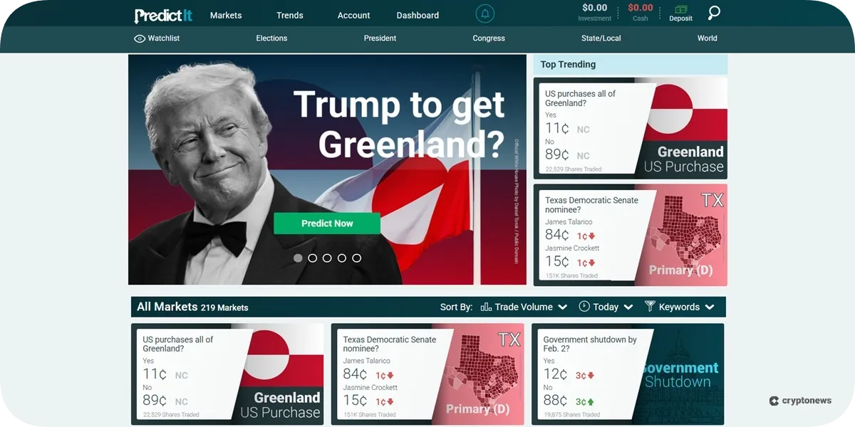 predictit homepage