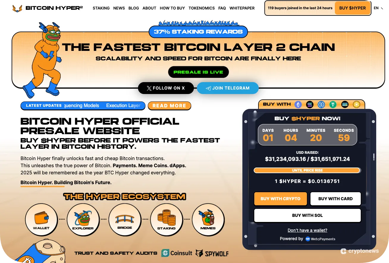 screenshot of the top penny coin Bitcoin Hyper
