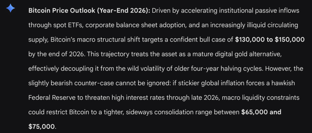 제미나이 비트코인 2026년 전망