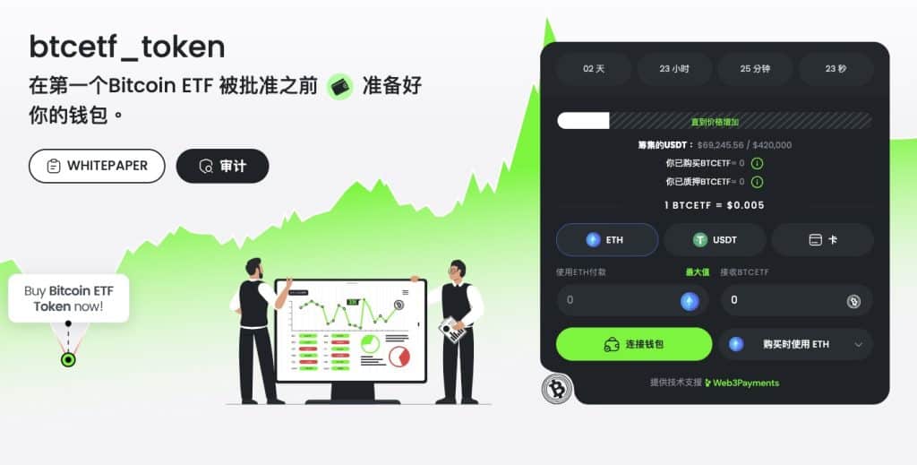 Bitcoin ETF
