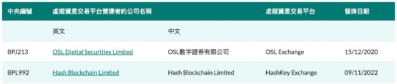 独家专访｜OSL财务总监胡振邦：STO势必颠覆金融生态 香港JPEX事件为行业转捩点
